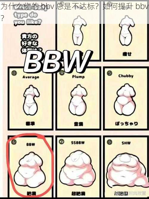 为什么你的 bbv 总是不达标？如何提升 bbv？