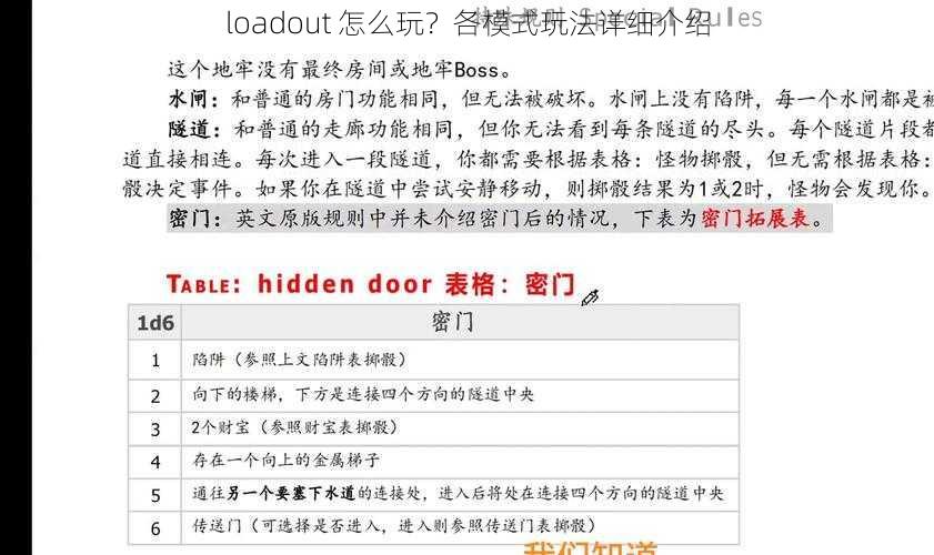 loadout 怎么玩？各模式玩法详细介绍