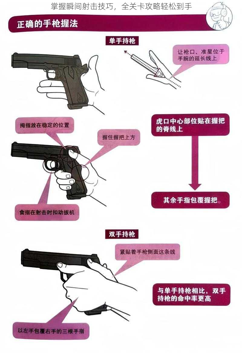 掌握瞬间射击技巧，全关卡攻略轻松到手