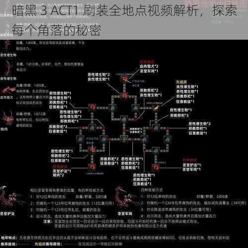 暗黑 3 ACT1 刷装全地点视频解析，探索每个角落的秘密