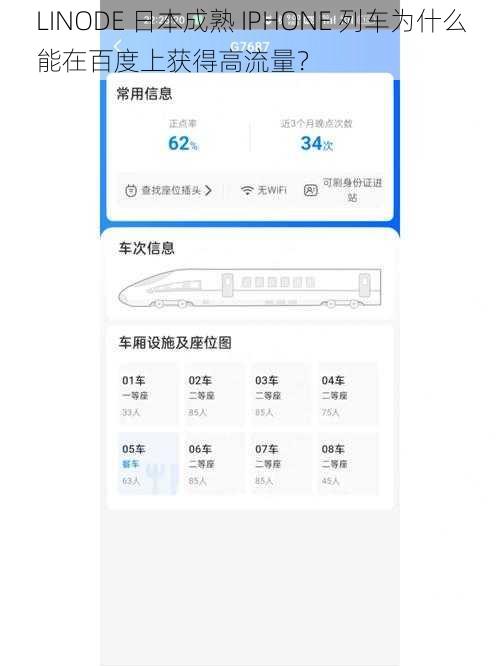 LINODE 日本成熟 IPHONE 列车为什么能在百度上获得高流量？