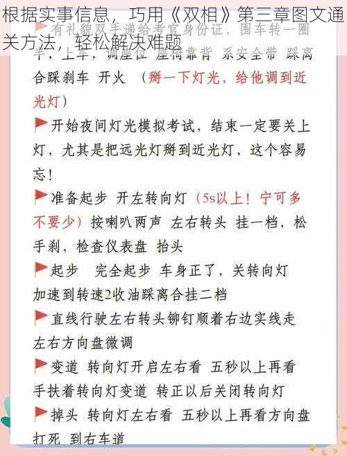 根据实事信息，巧用《双相》第三章图文通关方法，轻松解决难题