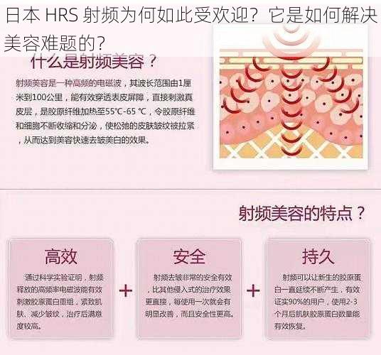 日本 HRS 射频为何如此受欢迎？它是如何解决美容难题的？