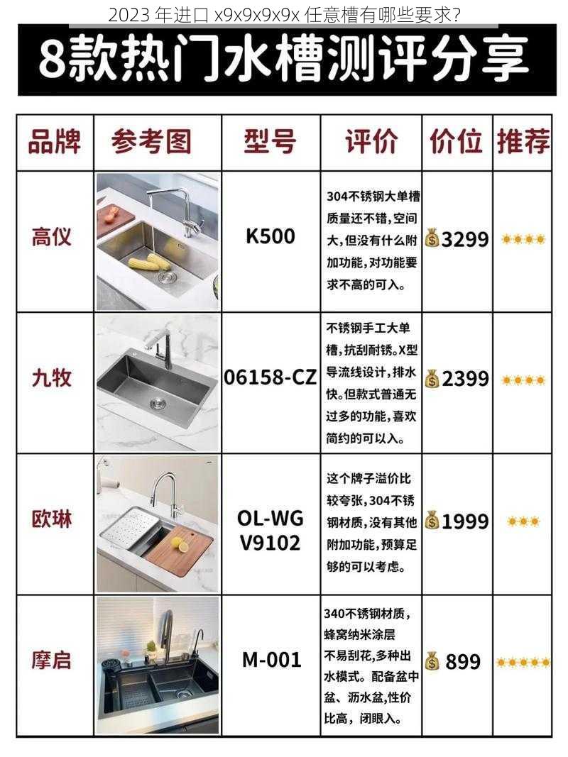 2023 年进口 x9x9x9x9x 任意槽有哪些要求？