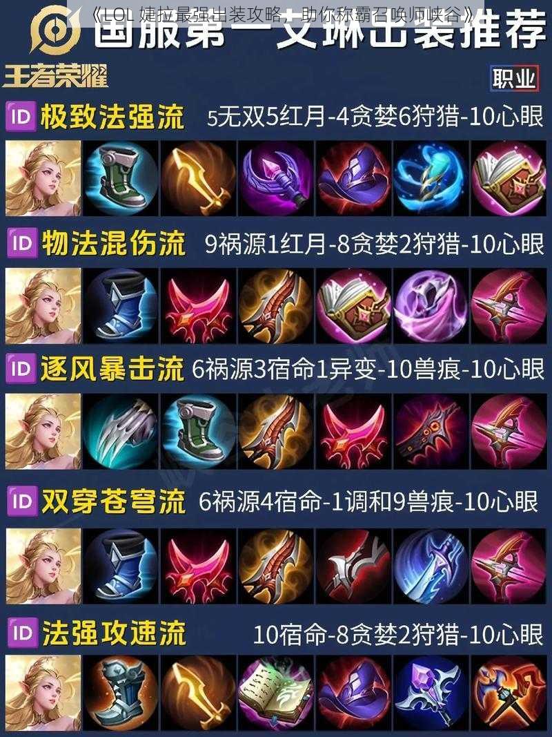 《LOL 婕拉最强出装攻略，助你称霸召唤师峡谷》