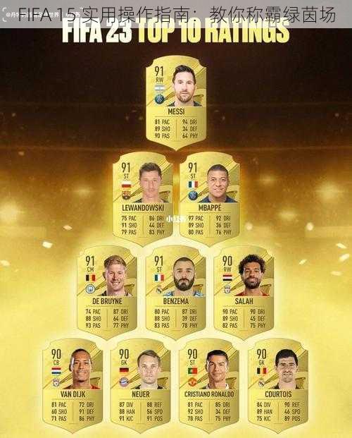 FIFA 15 实用操作指南：教你称霸绿茵场