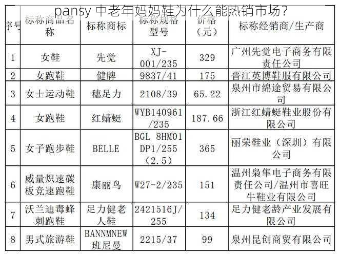 pansy 中老年妈妈鞋为什么能热销市场？