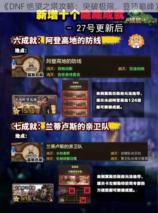 《DNF 绝望之塔攻略：突破极限，登顶巅峰》