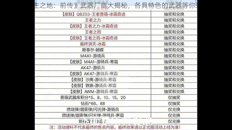 《无主之地：前传》武器厂商大揭秘，各具特色的武器等你来探索