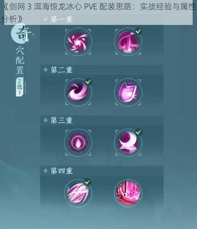 《剑网 3 洱海惊龙冰心 PVE 配装思路：实战经验与属性分析》