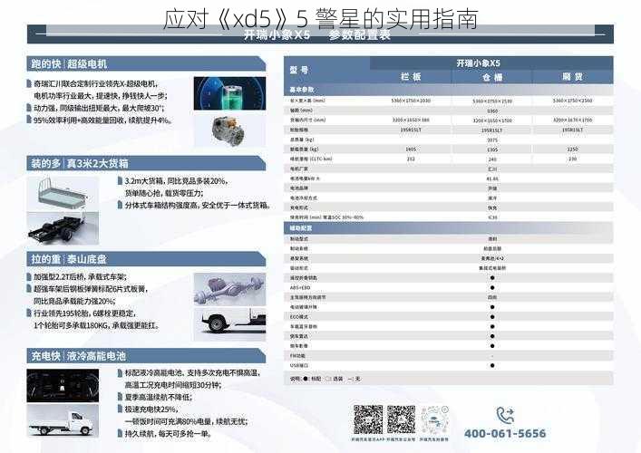 应对《xd5》5 警星的实用指南