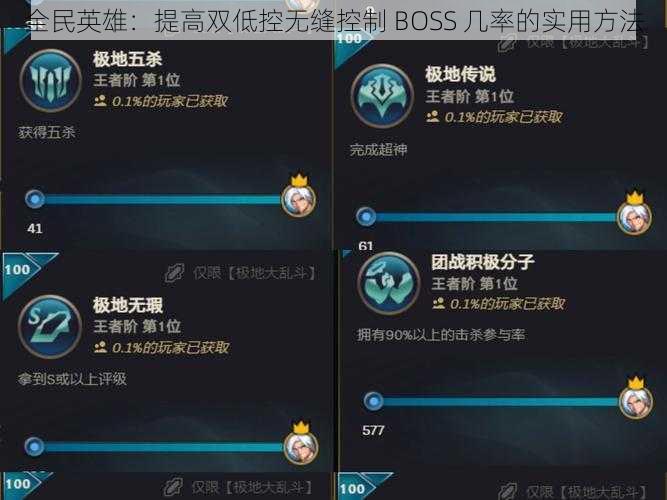 全民英雄：提高双低控无缝控制 BOSS 几率的实用方法