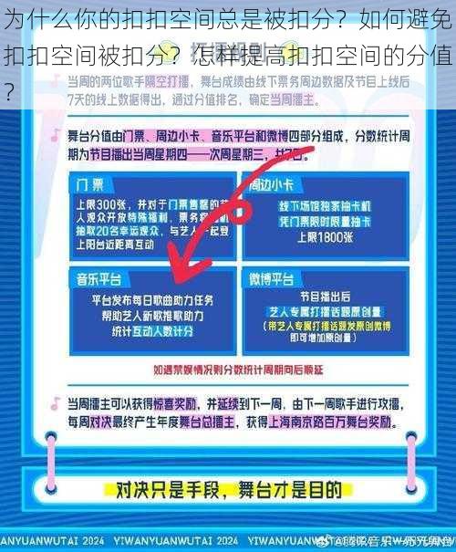 为什么你的扣扣空间总是被扣分？如何避免扣扣空间被扣分？怎样提高扣扣空间的分值？