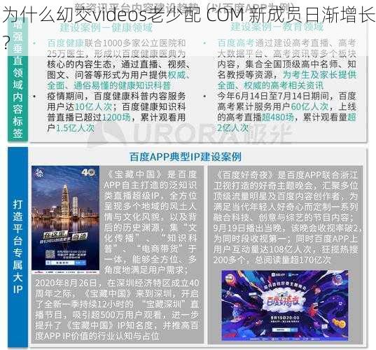 为什么㓜交videos老少配 COM 新成员日渐增长？