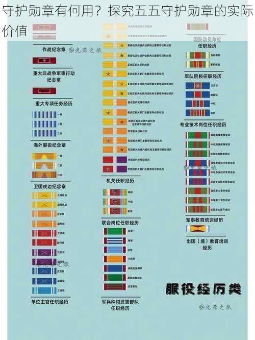 守护勋章有何用？探究五五守护勋章的实际价值