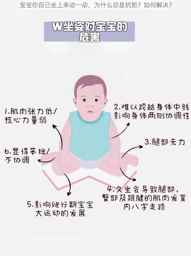 宝宝你自己坐上来动一动，为什么总是抗拒？如何解决？