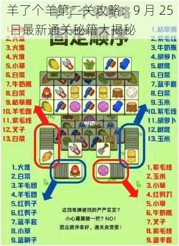 羊了个羊第二关攻略：9 月 25 日最新通关秘籍大揭秘