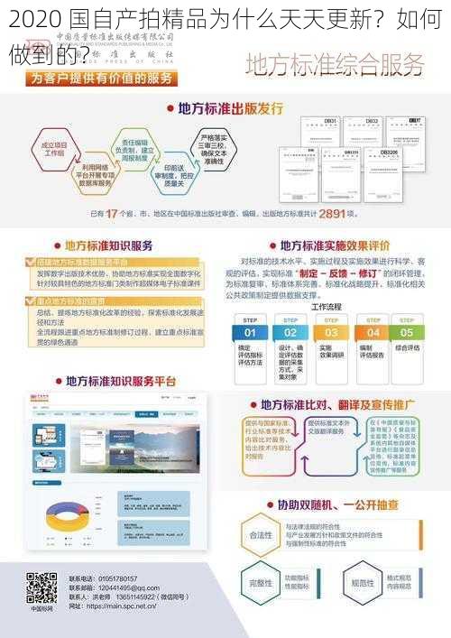 2020 国自产拍精品为什么天天更新？如何做到的？