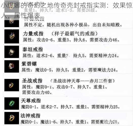 小缇娜的奇幻之地传奇壳封戒指实测：效果惊人，属性爆表