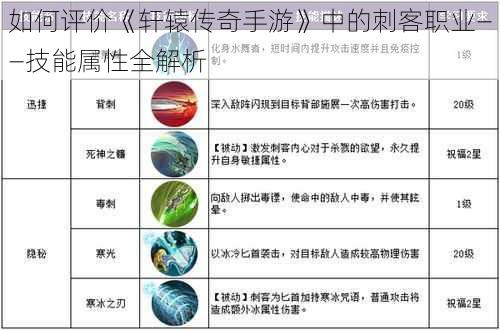 如何评价《轩辕传奇手游》中的刺客职业——技能属性全解析