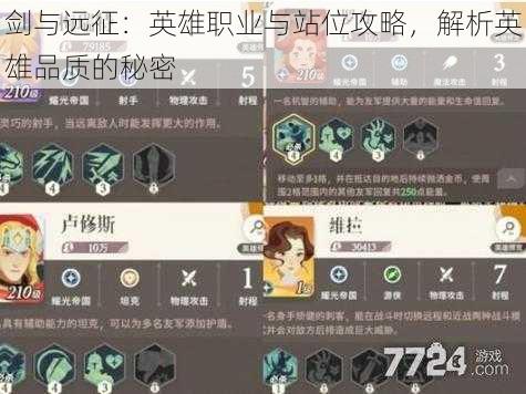 剑与远征：英雄职业与站位攻略，解析英雄品质的秘密