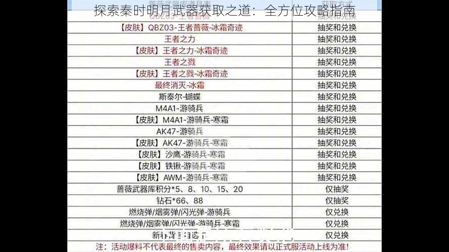 探索秦时明月武器获取之道：全方位攻略指南