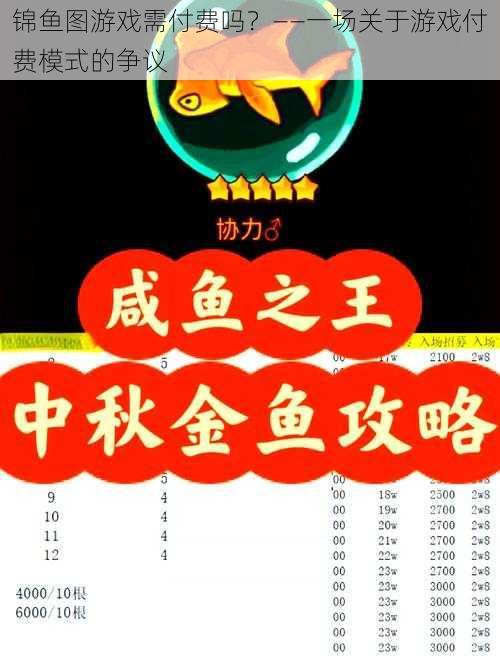 锦鱼图游戏需付费吗？——一场关于游戏付费模式的争议