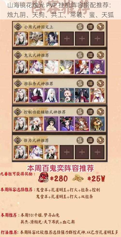 山海镜花烛光 PVP 挂机阵容搭配推荐：烛九阴、天狗、共工、常羲、蜚、天狐