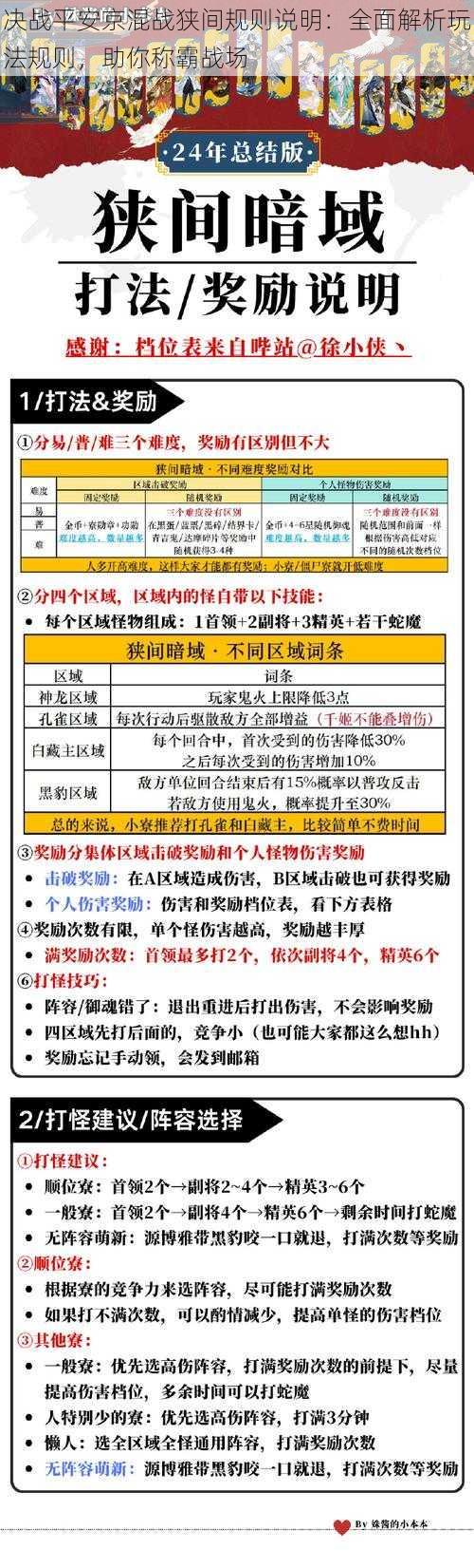 决战平安京混战狭间规则说明：全面解析玩法规则，助你称霸战场