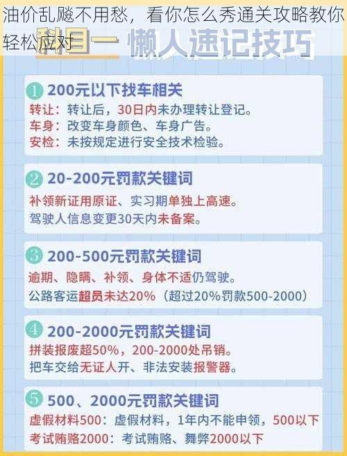 油价乱飚不用愁，看你怎么秀通关攻略教你轻松应对