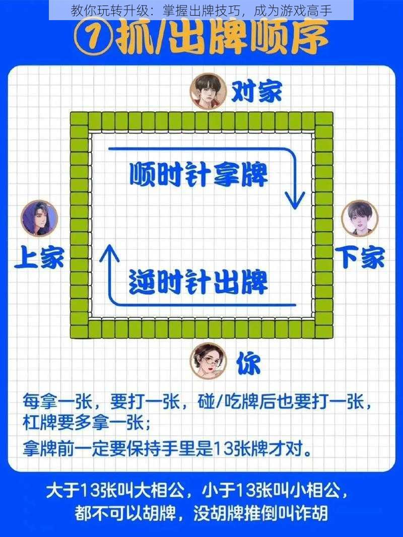 教你玩转升级：掌握出牌技巧，成为游戏高手