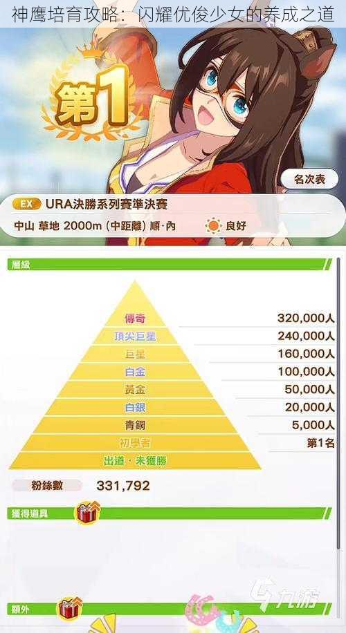 神鹰培育攻略：闪耀优俊少女的养成之道