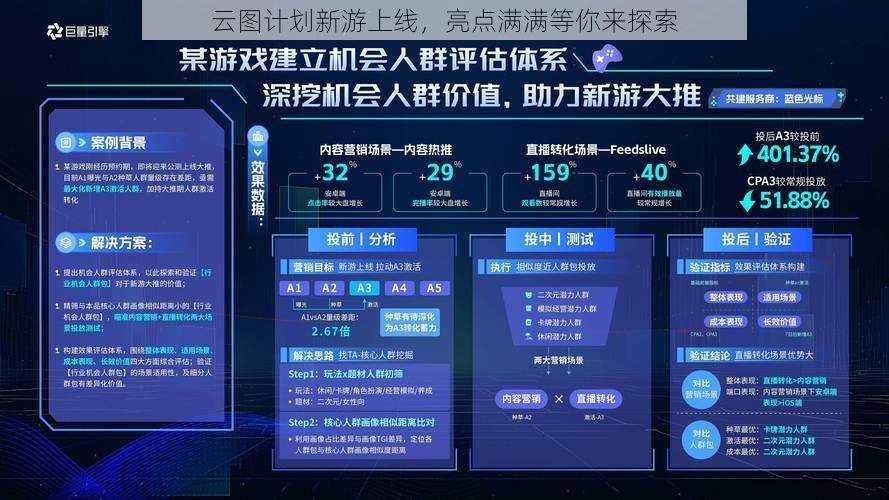 云图计划新游上线，亮点满满等你来探索