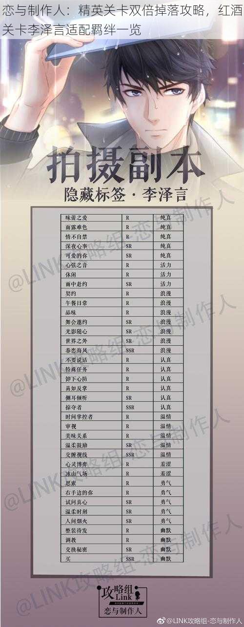 恋与制作人：精英关卡双倍掉落攻略，红酒关卡李泽言适配羁绊一览