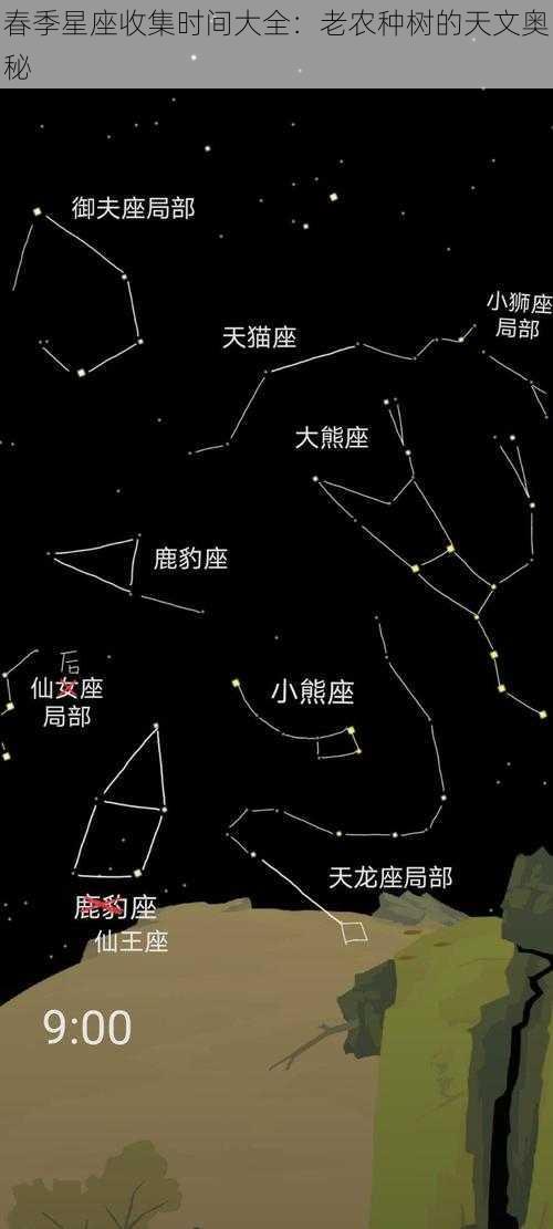 春季星座收集时间大全：老农种树的天文奥秘