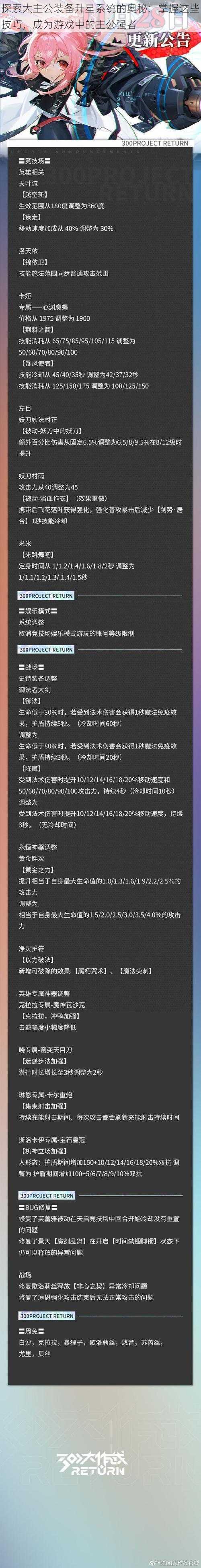 探索大主公装备升星系统的奥秘：掌握这些技巧，成为游戏中的主公强者