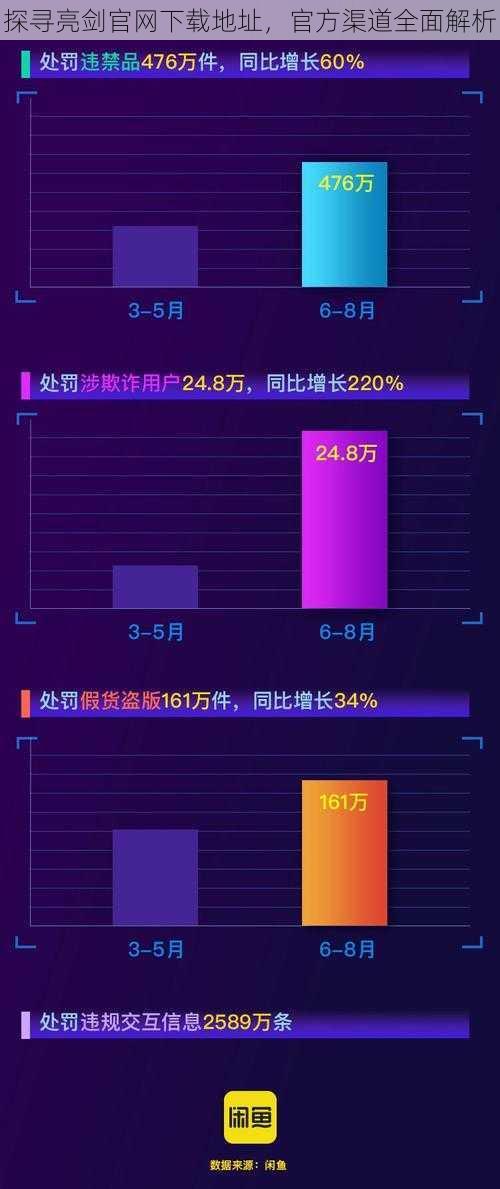 探寻亮剑官网下载地址，官方渠道全面解析