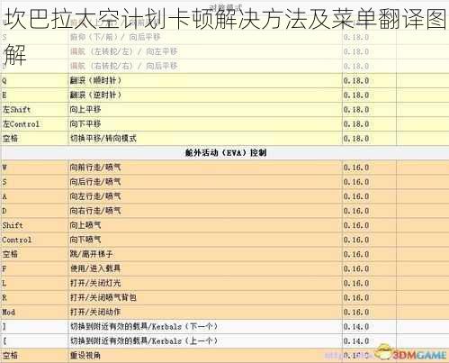 坎巴拉太空计划卡顿解决方法及菜单翻译图解