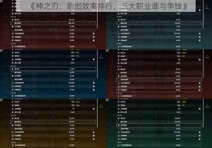 《神之刃：刷图效率排行，三大职业谁与争锋》