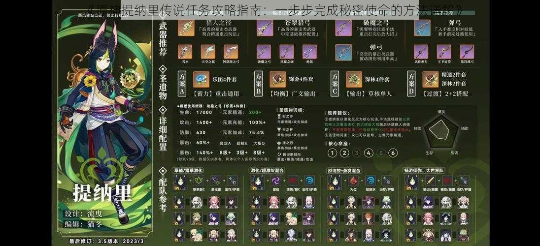 《原神提纳里传说任务攻略指南:一步步完成秘密使命的方法详解》